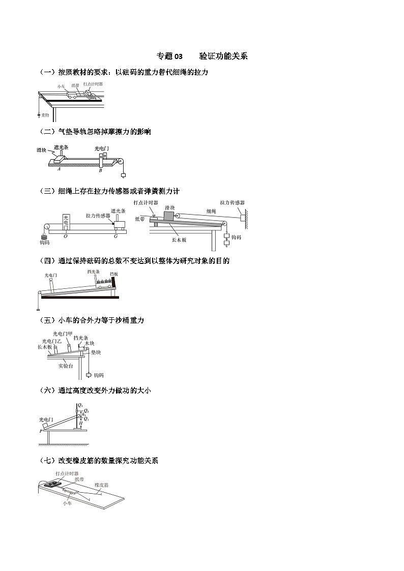2024年高考物理力学实验专题逐个击破专题03 验证功能关系(原卷版)第1页