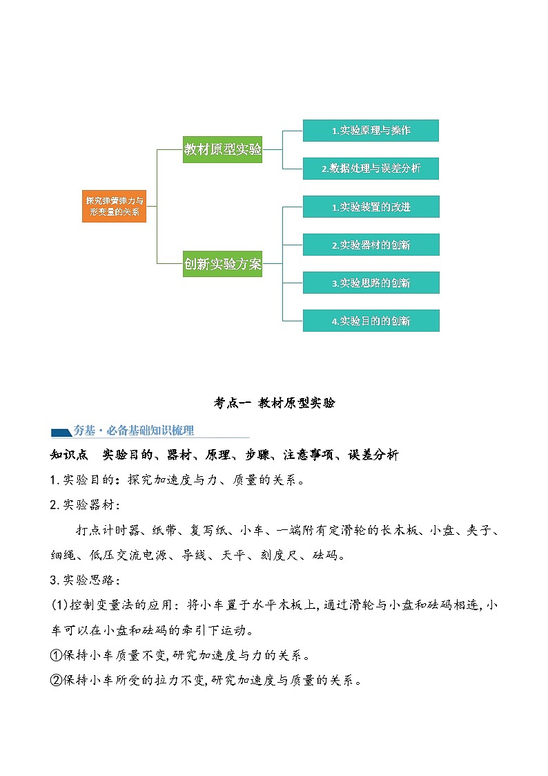 (新高考)2024年高考物理复习第15讲 探究加速度与物体受力、物体质量的关系(知识讲义)(原卷版+解析)第3页