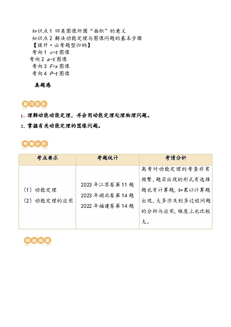 (新高考)2024年高考物理复习第26讲 动能定理及其应用(知识讲义)(原卷版+解析)第2页