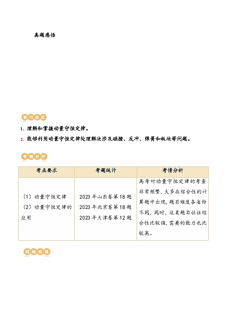 (新高考)2024年高考物理复习第31讲 动量守恒定律及其应用(知识讲义)(原卷版+解析)第2页