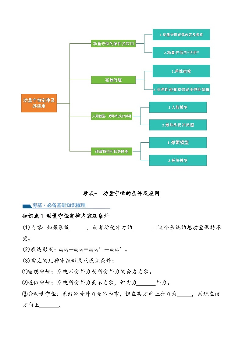 (新高考)2024年高考物理复习第31讲 动量守恒定律及其应用(知识讲义)(原卷版+解析)第3页