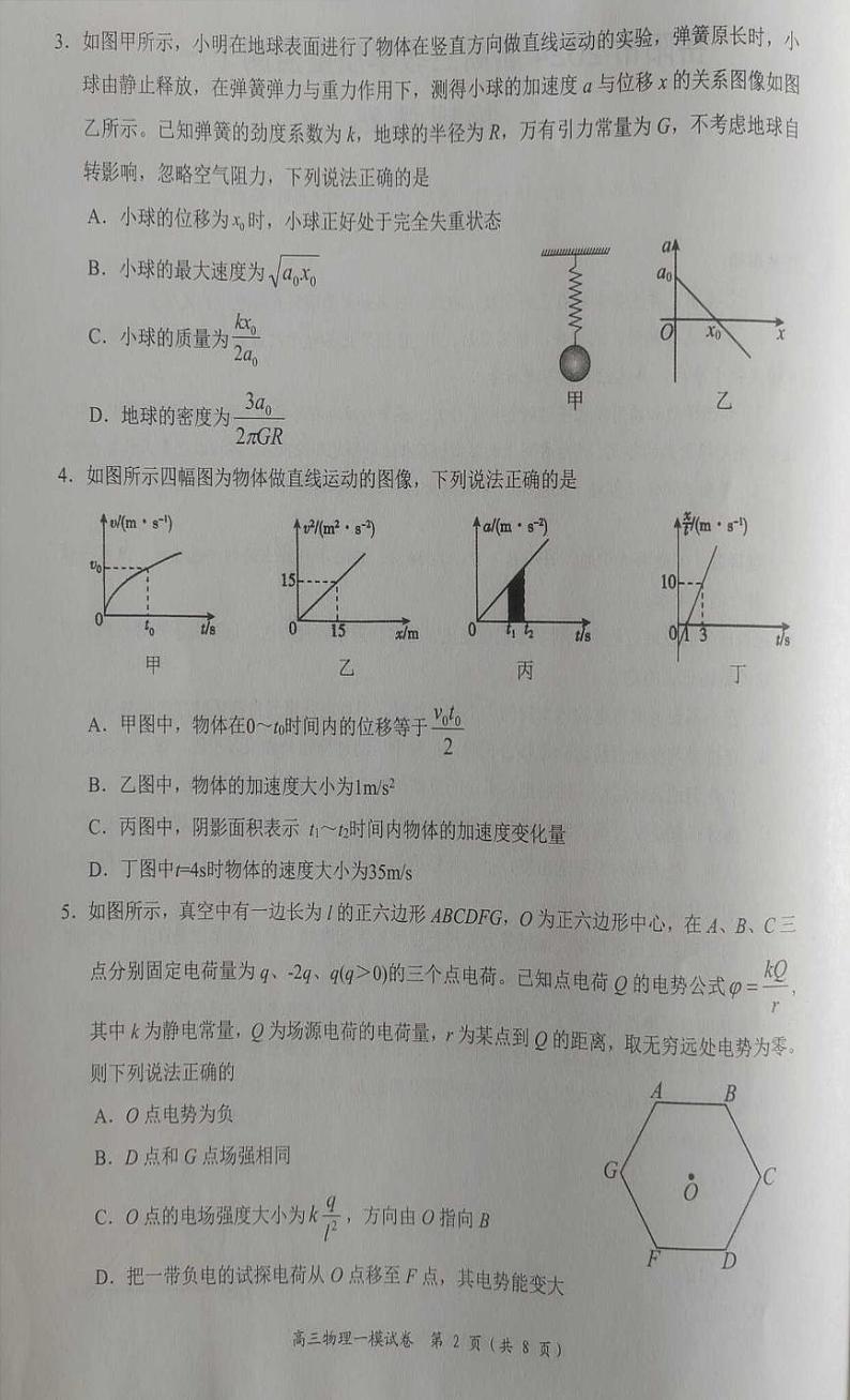 物理第2页