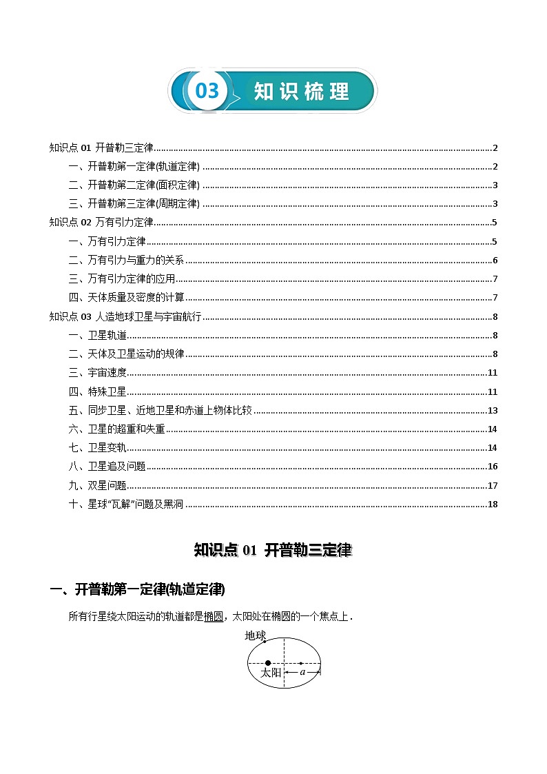 专题06 万有引力及航天-高考物理一轮复习知识清单(全国通用)02