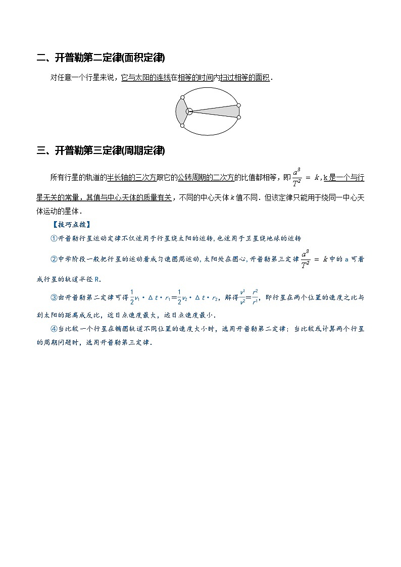 专题06 万有引力及航天-高考物理一轮复习知识清单(全国通用)03