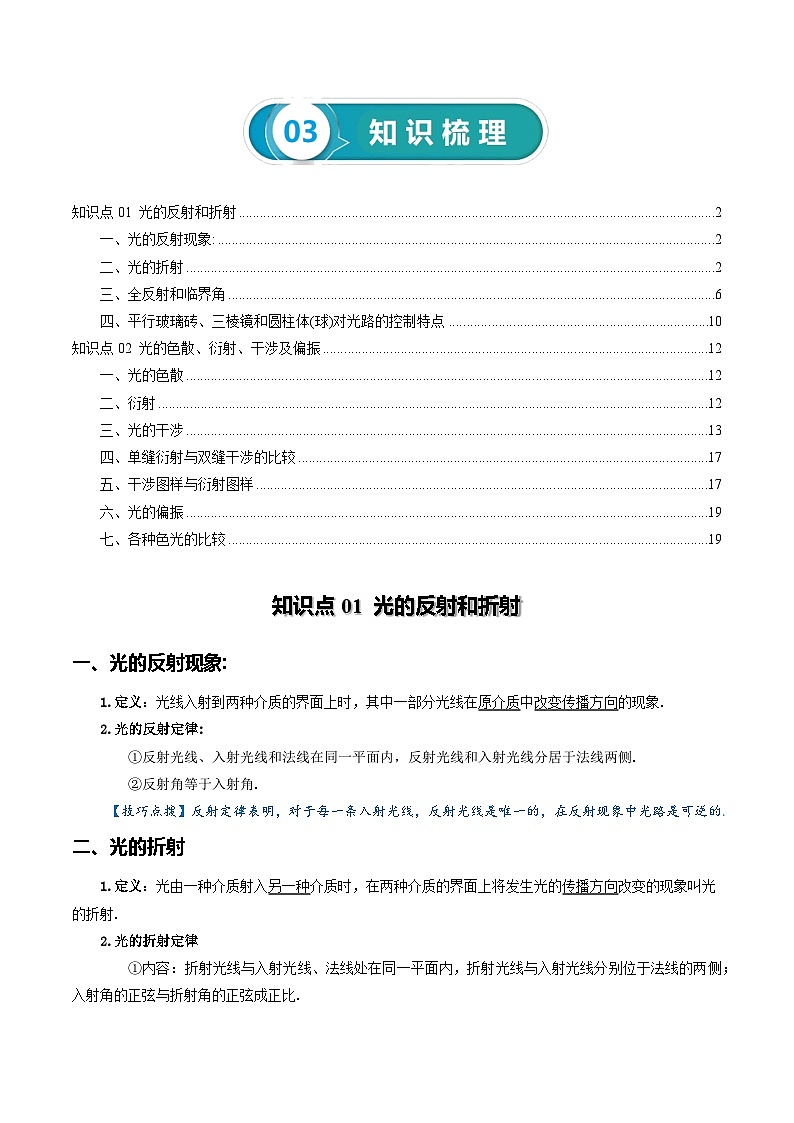 专题15 光学-高考物理一轮复习知识清单(全国通用)第2页