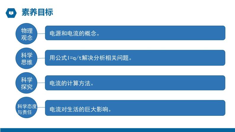 【核心素养】人教版高中必修三+第十一章+第1节《电源和电流》课件PPT+分层练习03
