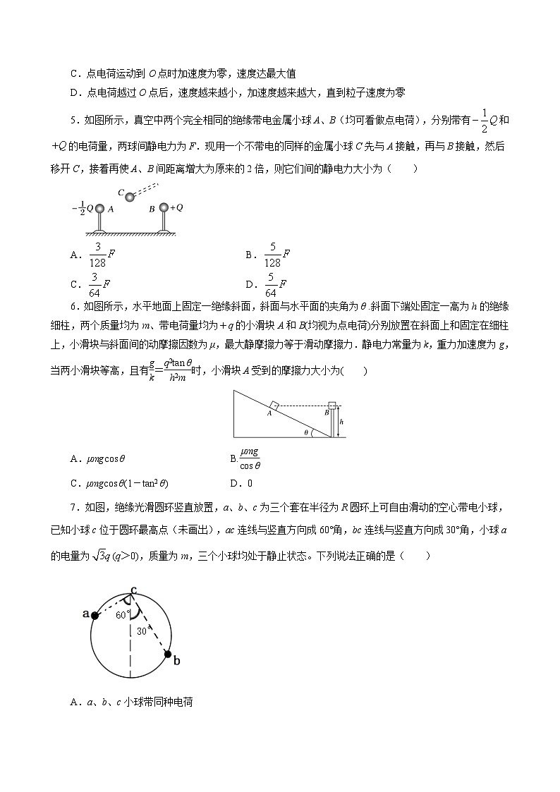 （2019人教版必修第三冊）高二物理精講精練 第九章  靜電場及其運用 【章節(jié)檢測】（原卷版+解析）第2頁
