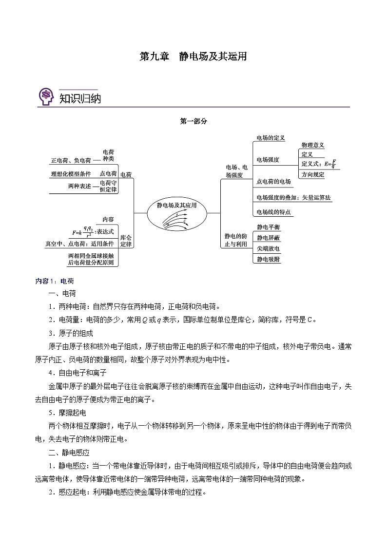 (2019人教版必修第三冊(cè))高二物理精講精練 第九章 靜電場(chǎng)及其運(yùn)用總結(jié)提升 (原卷版+解析)第1頁