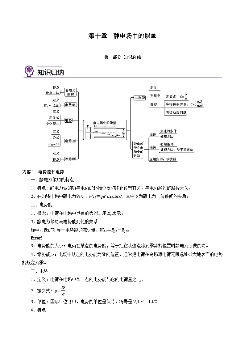 （2019人教版必修第三冊）高二物理精講精練 第十章  靜電場中的能量總結(jié)提升（原卷版+解析）第1頁