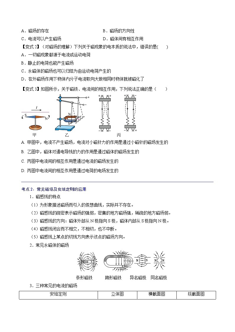 (2019人教版必修第三冊(cè))高二物理精講精練 13.1 磁場(chǎng) 磁感線(原卷版+解析)第2頁(yè)