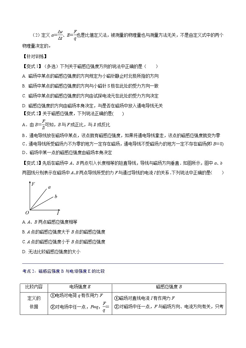 （2019人教版必修第三冊）高二物理精講精練 13.2  磁感應強度　磁通量（原卷版+解析）第2頁