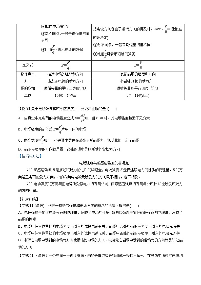 （2019人教版必修第三冊）高二物理精講精練 13.2  磁感應強度　磁通量（原卷版+解析）第3頁