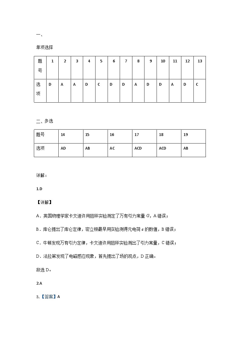 宁夏贺兰县景博中学2021届高三统练5物理试题(可编辑PDF版)01