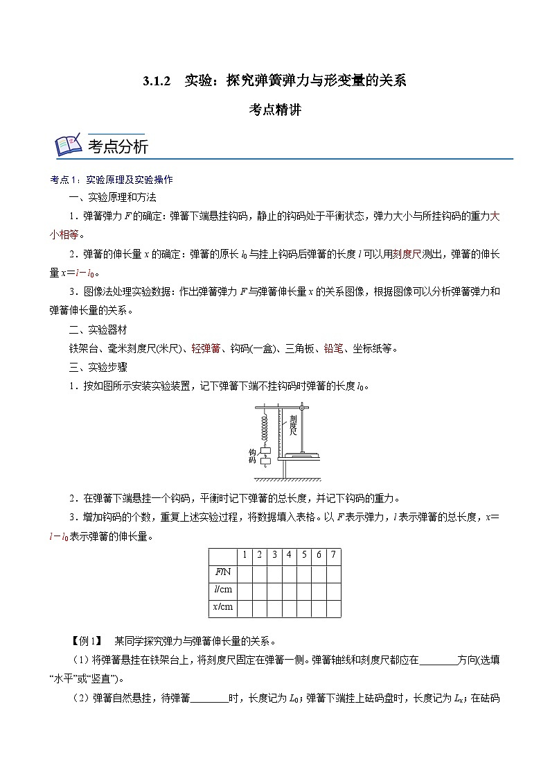 (新人教版必修第一册)高一物理精讲精练 3.1.2 实验:探究弹簧弹力与形变量的关系 (原卷版+解析)01