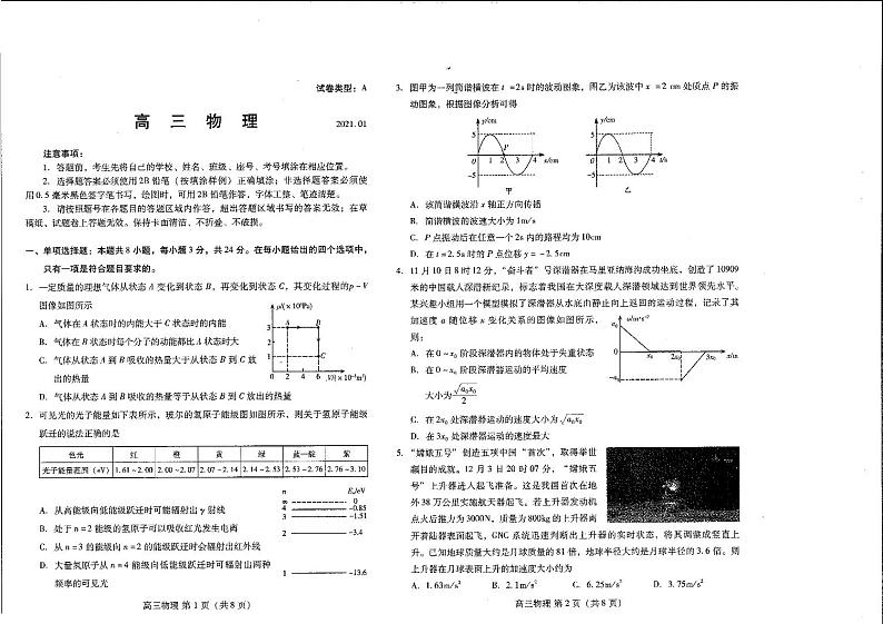 山东省潍坊市2021届高三上学期期末统考物理试题(PDF版,有答案)第1页