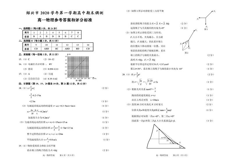 浙江省绍兴市2020-2021学年高一上学期期末调测物理试题(PDF可编辑版)01