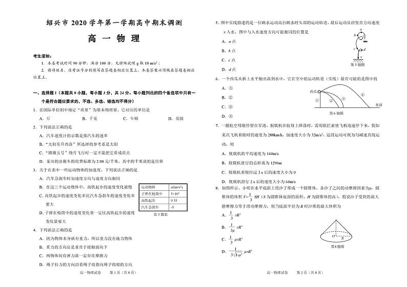 浙江省绍兴市2020-2021学年高一上学期期末调测物理试题(PDF可编辑版)01