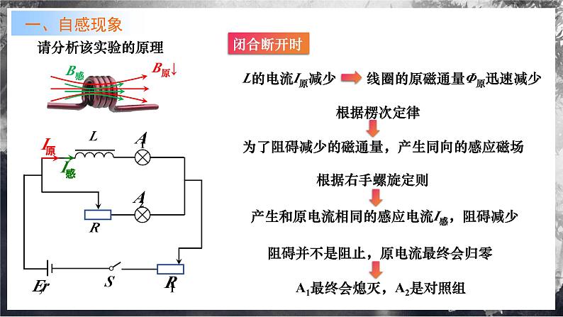 第1课+自感现象和涡流现象(课件) 第5页