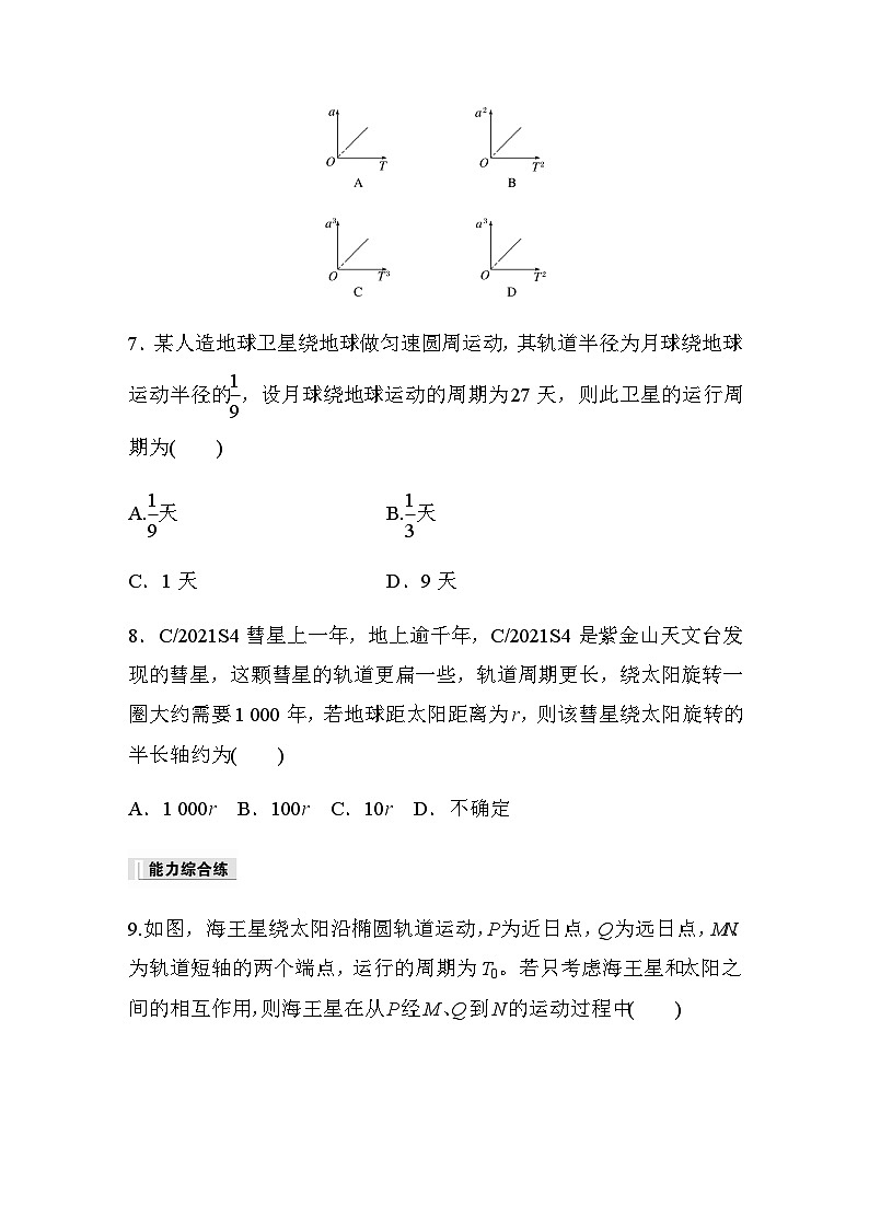 第七章 万有引力与宇宙航行 1 行星的运动 巩固练(含解析)—2023-2024学年高中物理人教版必修二第3页