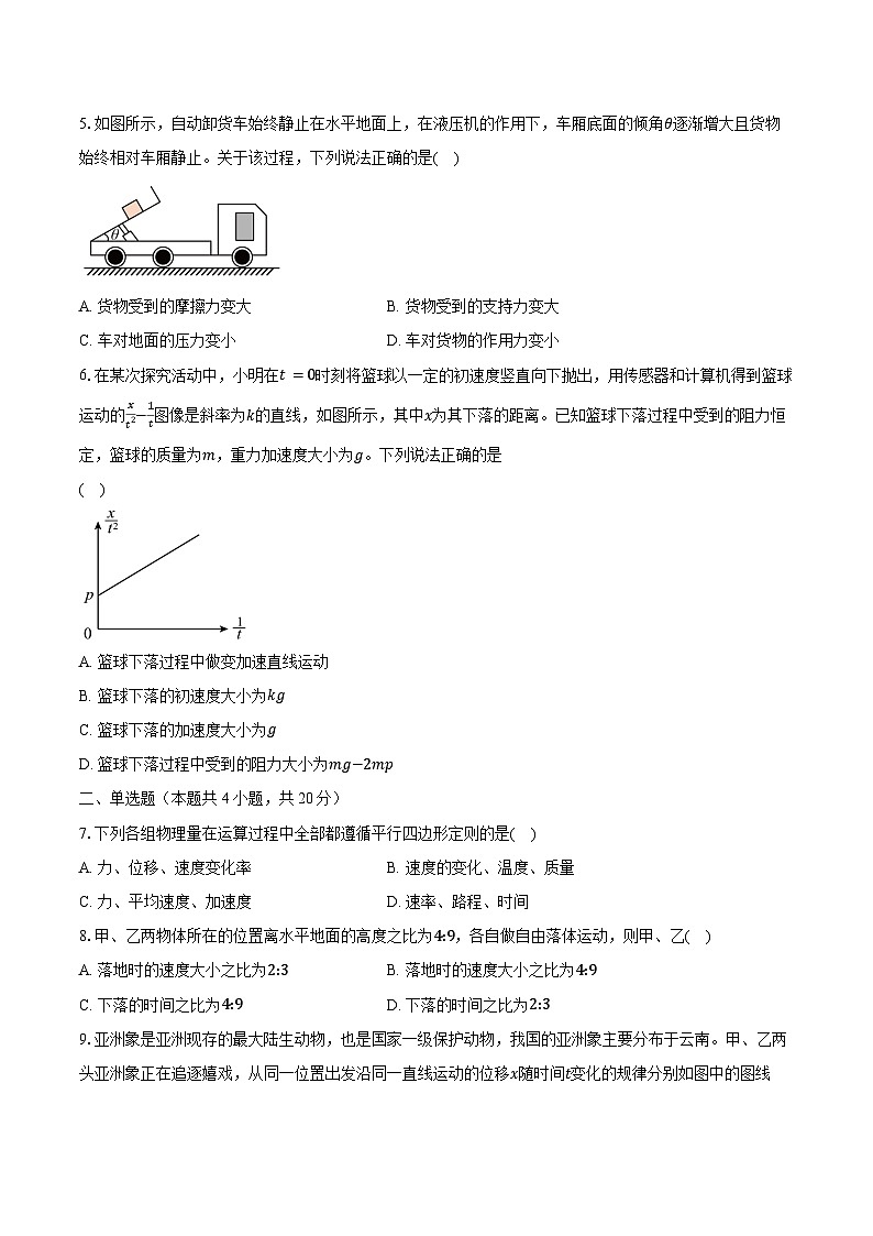 2023-2024学年湖南省衡阳市祁东县高一(上)期末统考物理试卷(含解析)02