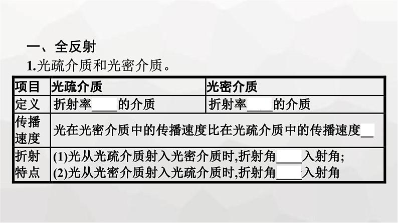 人教版(广西专用)高中物理选择性必修第一册第4章光2全反射课件第7页
