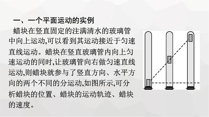 人教版(广西专用)高中物理必修第二册第5章抛体运动2运动的合成与分解课件07