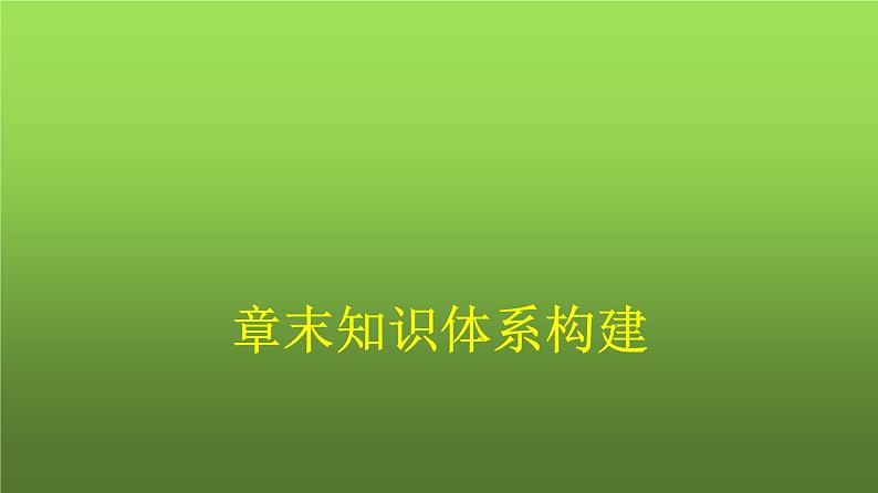 人教版(广西专用)高中物理必修第二册第8章机械能守恒定律章末知识体系构建课件第1页