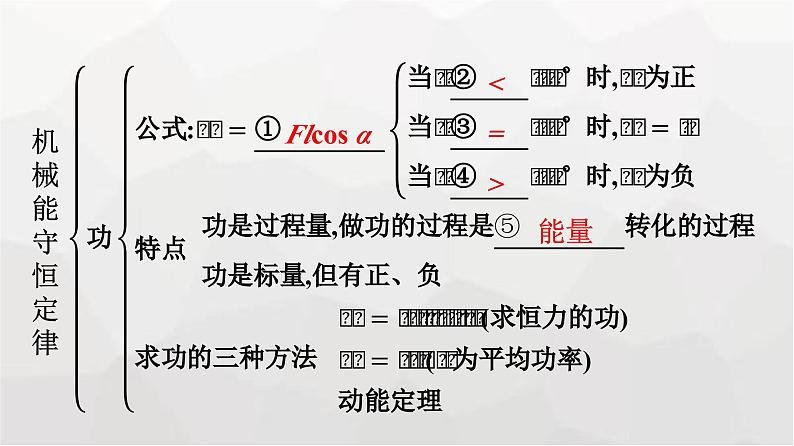 人教版(广西专用)高中物理必修第二册第8章机械能守恒定律章末知识体系构建课件第2页