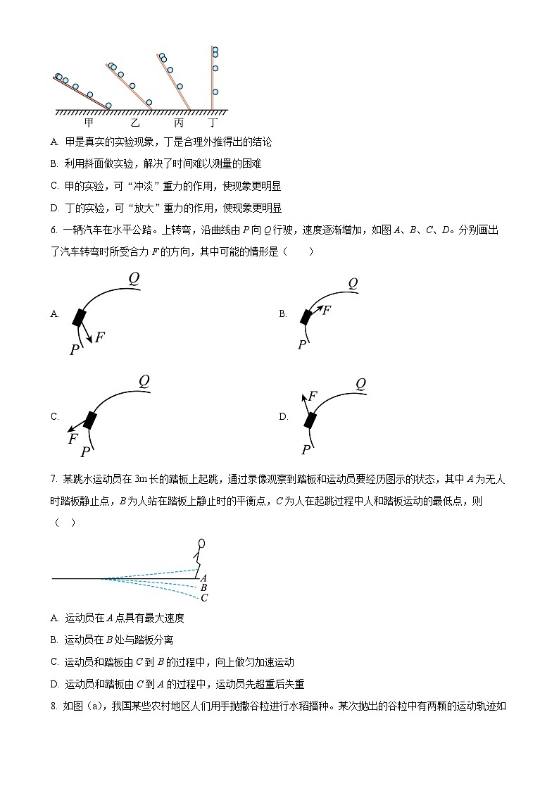 2024常州高一上学期期末考试物理含解析第2页
