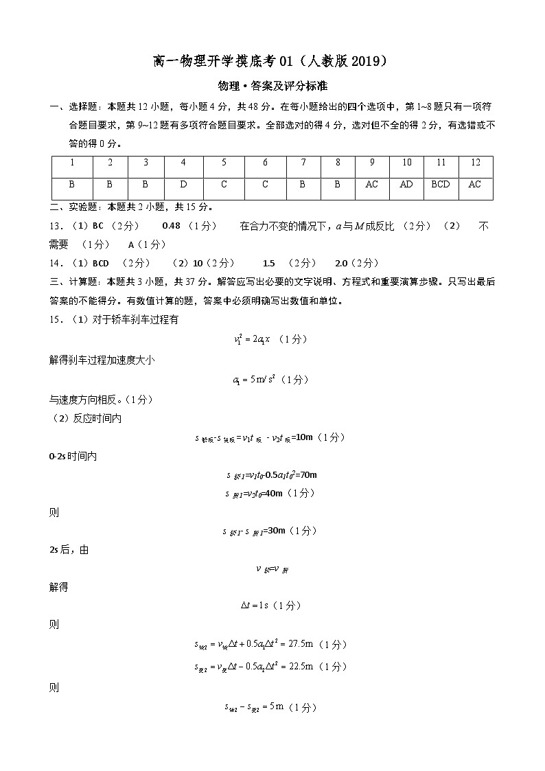 【开学摸底考】高一物理01(人教版2019:必修第一册+必修第二册第五章)-2023-2024学年高中下学期开学摸底考试卷.zip01