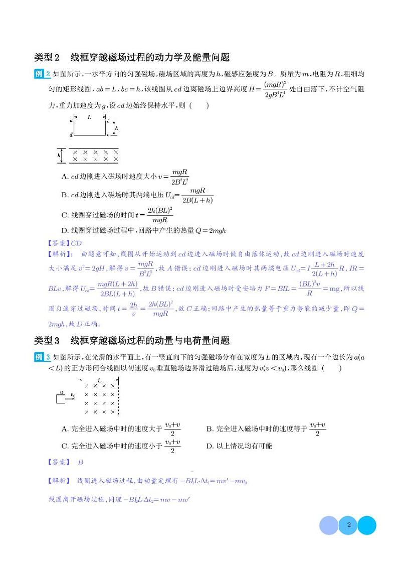 电磁感应中的导体框模型--2024年高考物理二轮热点模型学案02