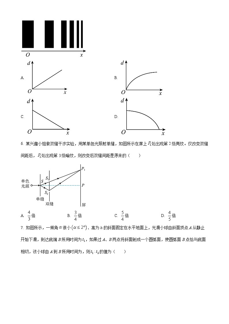 山東省棗莊市滕州市2023-2024學(xué)年高二上學(xué)期期末考試物理試題（Word版附答案）第3頁(yè)