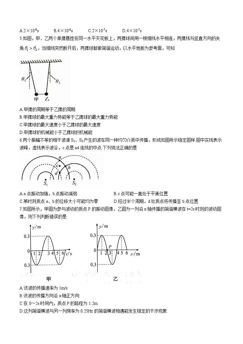湖南省娄底市涟源市2023-2024学年高二上学期1月期末考试物理试题02