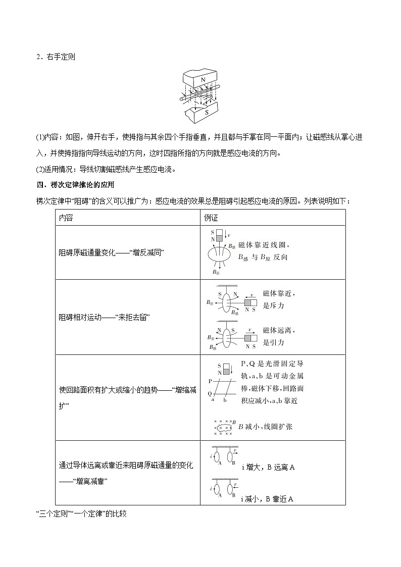 第十一章 电磁感应(解析版)第2页