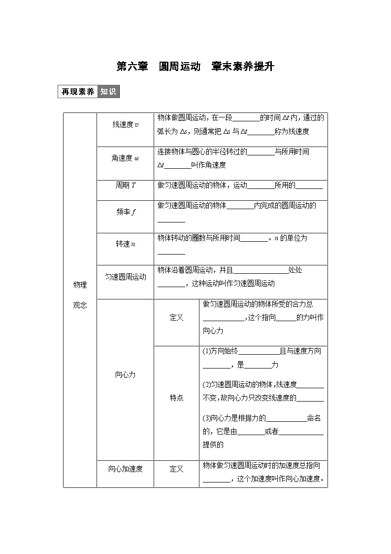 第六章 圓周運(yùn)動(dòng) 章末素養(yǎng)提升 學(xué)案(學(xué)生版+教師版)—2024年春高中物理人教版必修二第1頁