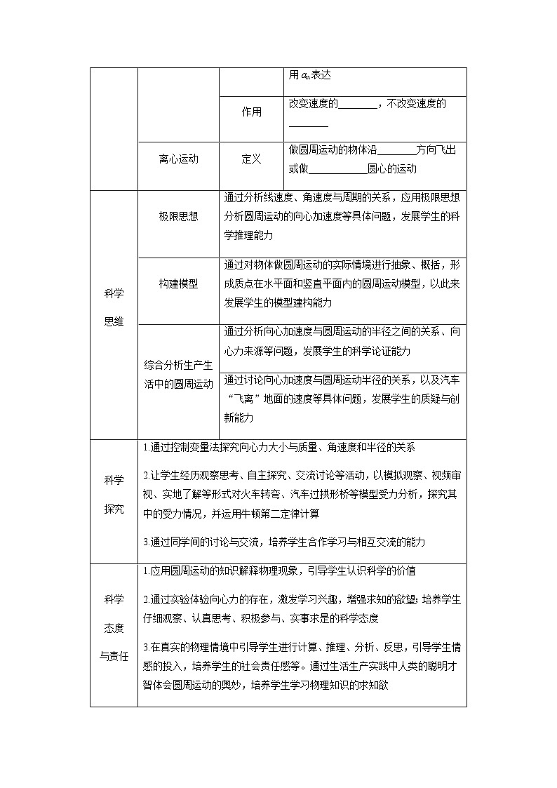 第六章 圓周運(yùn)動(dòng)  章末素養(yǎng)提升  學(xué)案（學(xué)生版+教師版）—2024年春高中物理人教版必修二第2頁
