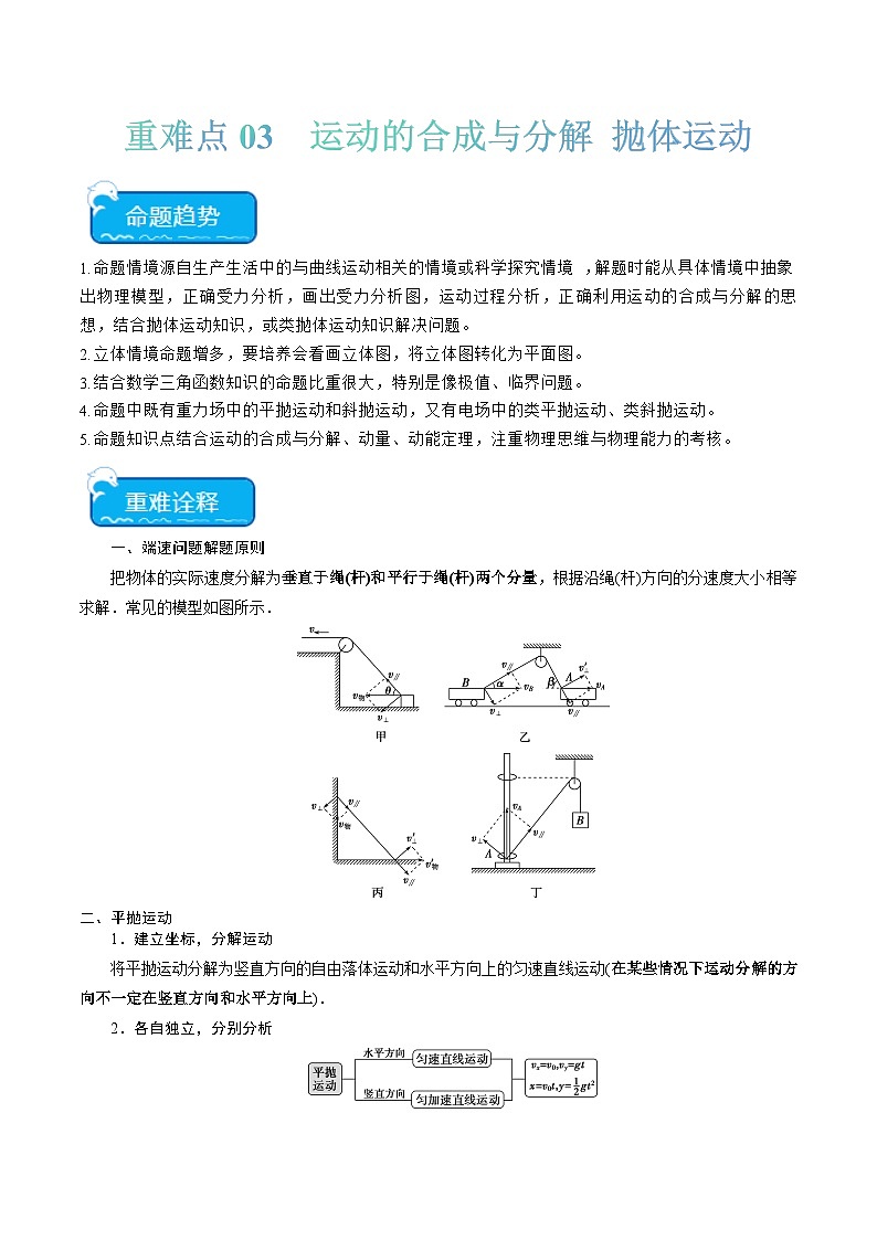 重难点03 运动的合成与分解 抛体运动(解析版)第1页