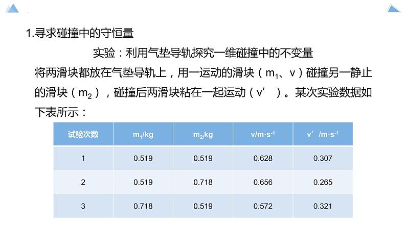 1.1动量+课件-2023-2024学年高二上学期物理人教版(2019)选择性必修第一册第7页