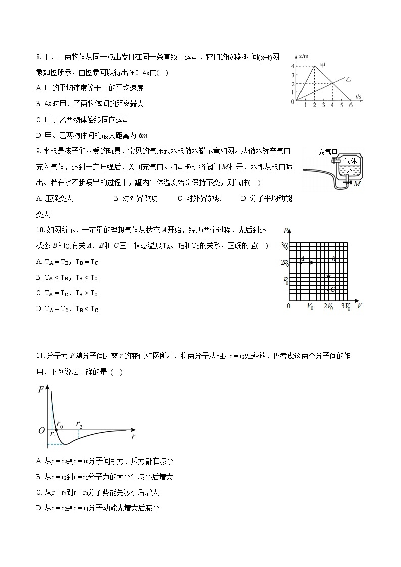 2022-2023学年北京市汇文中学高二（下）期末物理试卷（含详细答案解析）02