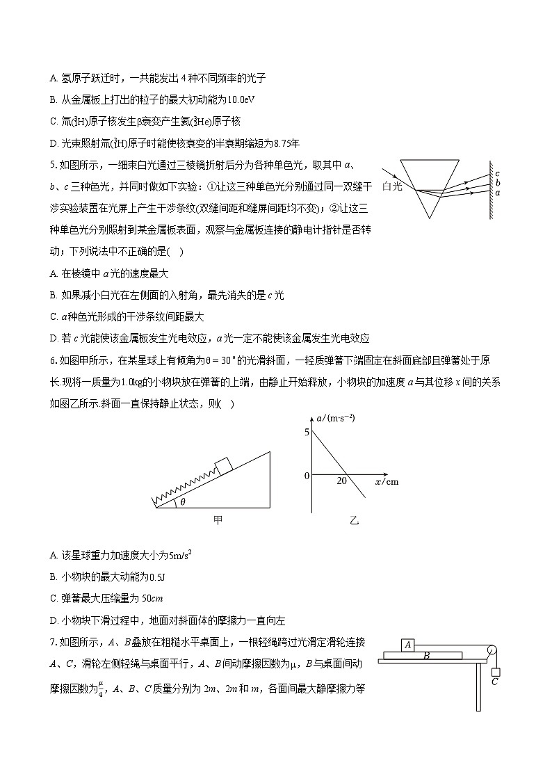 2022-2023學(xué)年河北省唐山市冀東名校高二（下）期末物理試卷（含詳細(xì)答案解析）第2頁(yè)