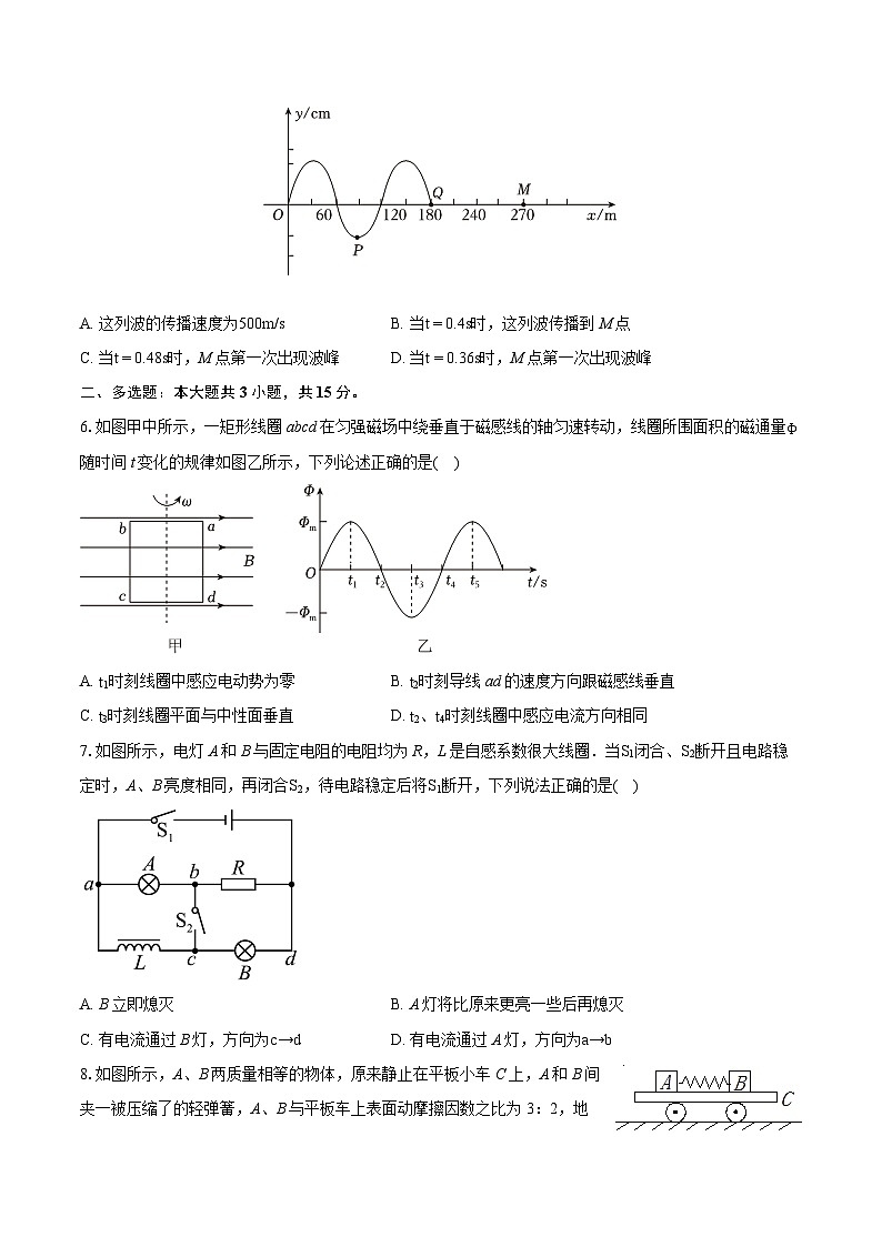 2022-2023学年天津市红桥区高二(下)期末物理试卷(含详细答案解析)02