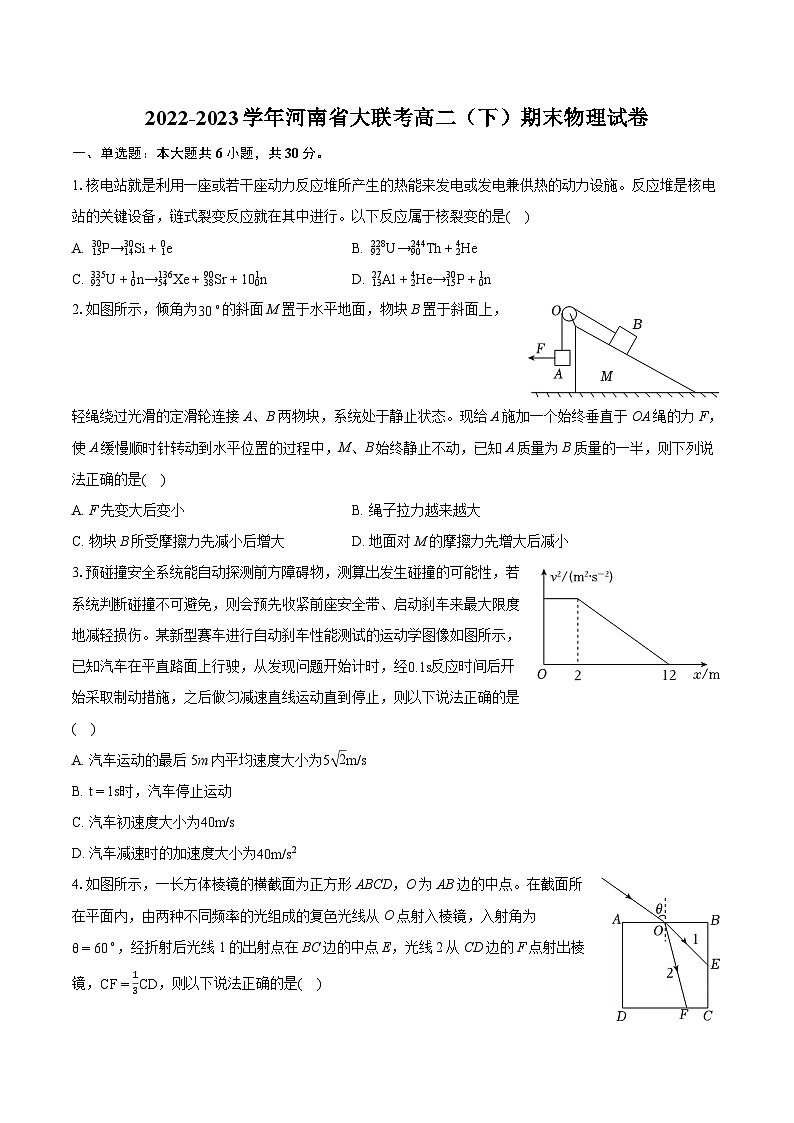 2022-2023学年河南省大联考高二(下)期末物理试卷(含详细答案解析)01