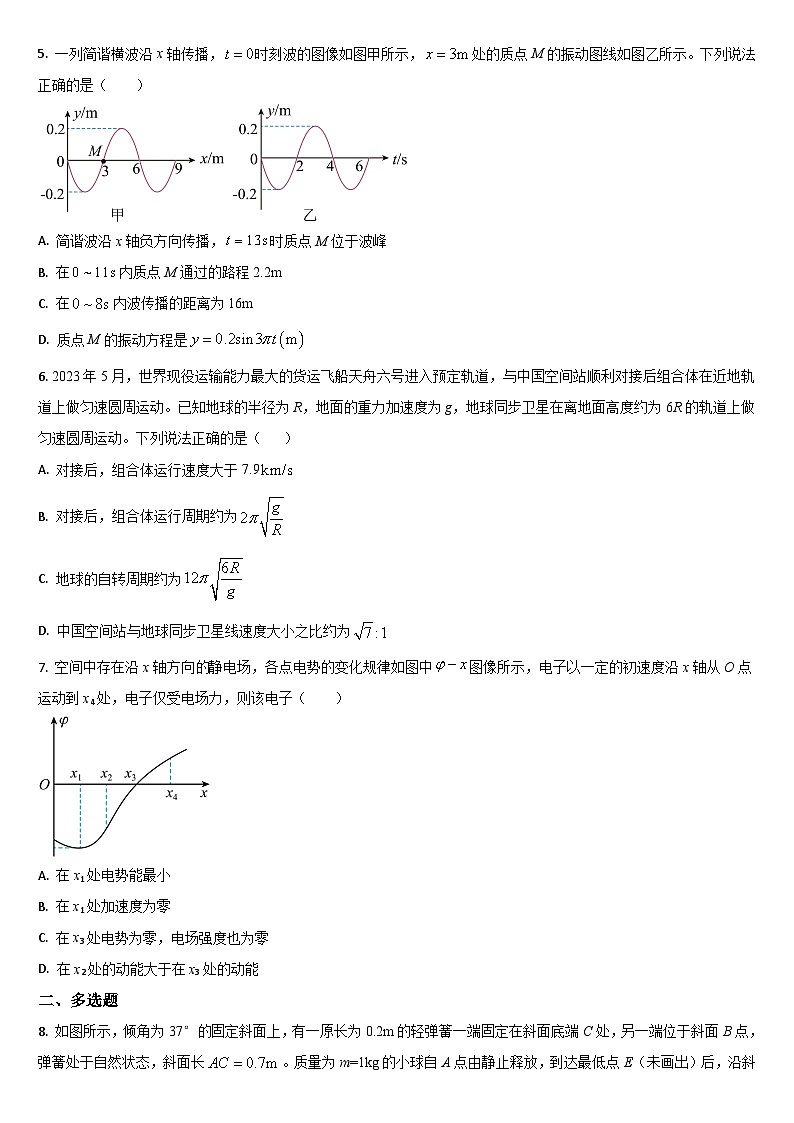 2024通化梅河口五中高三下学期开学考试物理含答案02