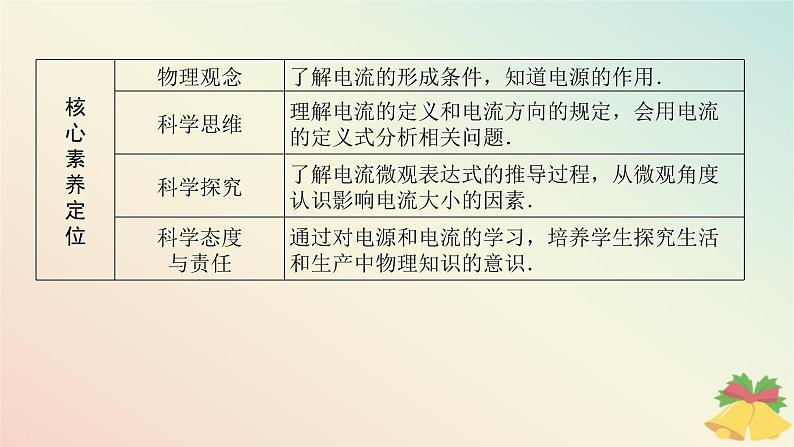 2024版新教材高中物理第十一章电路及其应用1.电源和电流课件新人教版必修第三册第2页