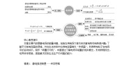 2024版新教材高中物理第十章静电场中的能量综合提升学案新人教版必修第三册