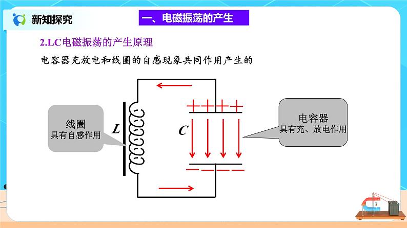 新教材 高中物理选择性必修二 4.1电磁振荡(课件+教案+练习05