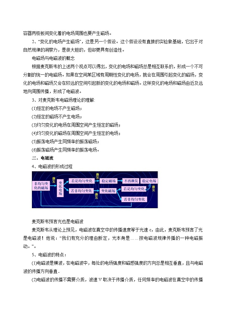 4.2 电磁场与电磁波 教案第3页