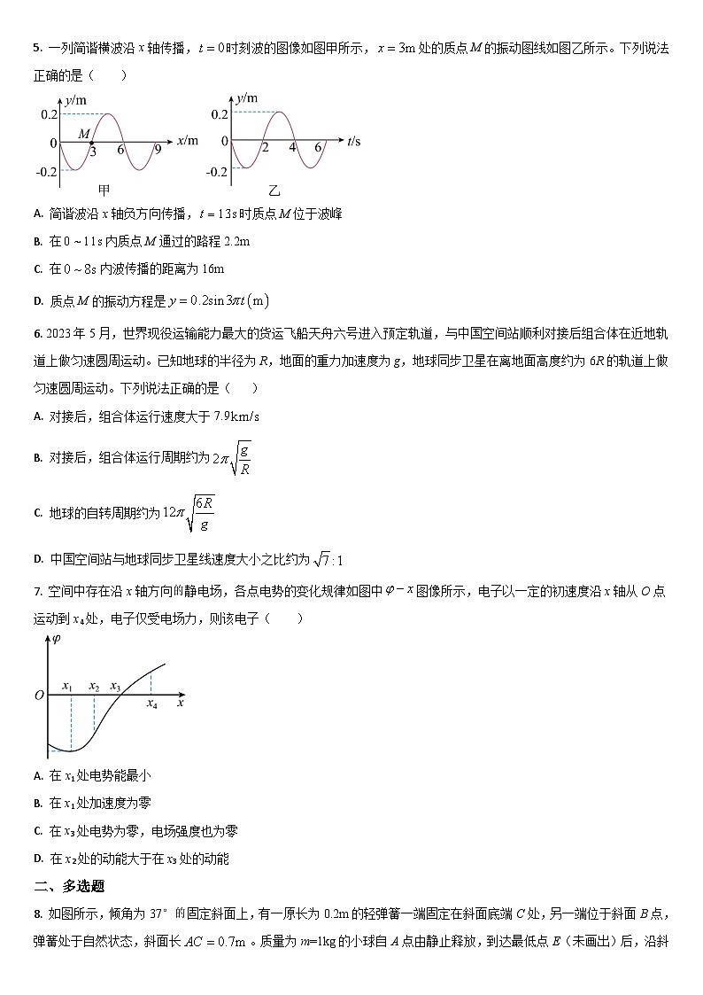 2024届吉林省通化市梅河口市第五中学高三下学期开学考试 物理 Word版第2页