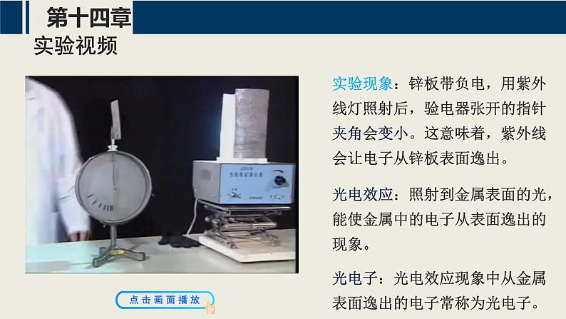 第十四章 微观粒子的波粒二象性(课件)第4页
