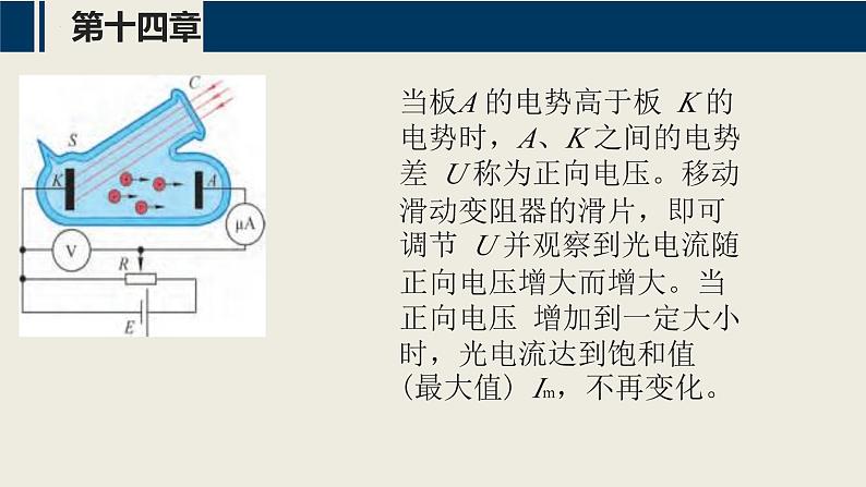 第十四章 微观粒子的波粒二象性(课件)第5页